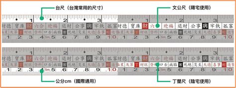 捲尺單位換算|線上臺尺單位換算器，支援8種不同單位互相轉換